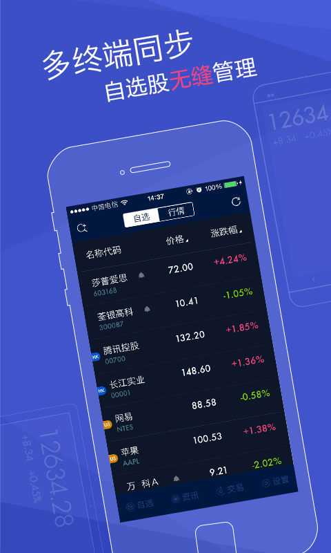 网易财经