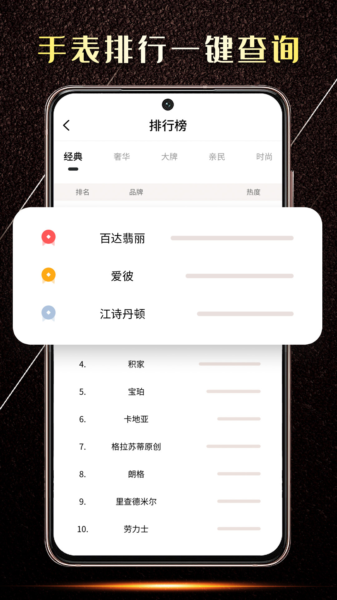 手表鉴定  v1.0.0图3