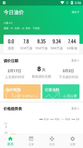 今日油价  v2.7.1图3