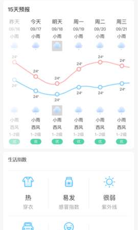 天气预报查询  v1.0.0图2