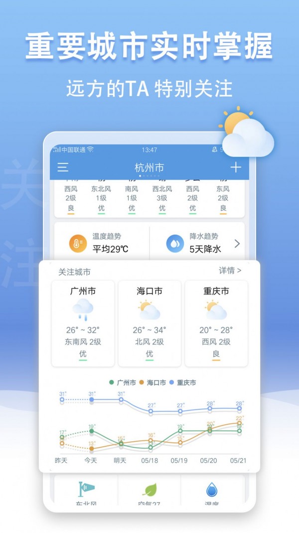 手机天气王  v3.9.11图2