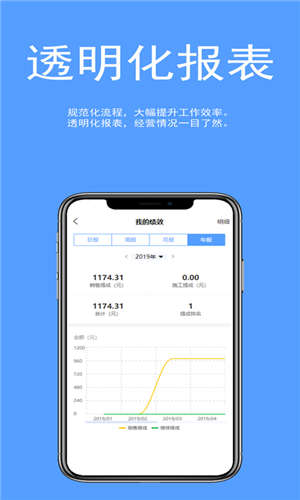 车易云修  v1.2.4图1