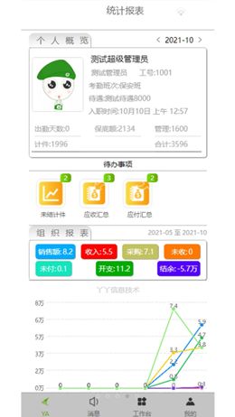 丫丫助理  v1.9.3图3