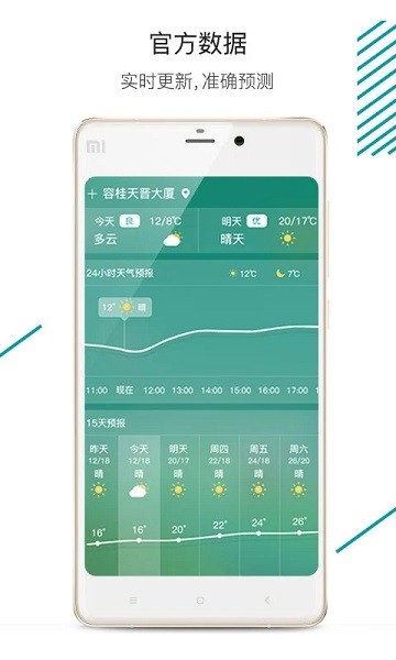 森太生活客户端  v1.4.5图1