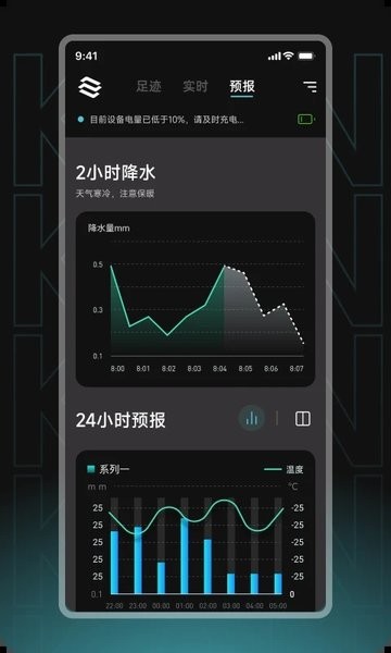 瞰天气  v2.0.1图1