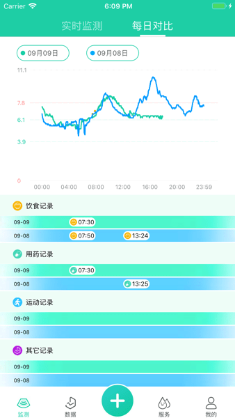 乐糖生活颐健安  v3.0.2图3