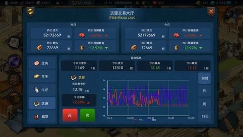 帝国与文明  v1.4.7图1