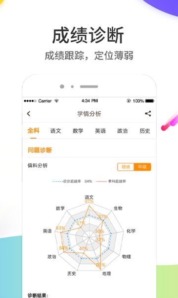 云成绩查询分数平台  v5.6.5图1