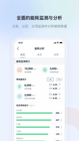 申菱物联  v1.5.3图3