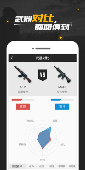 PUBG社区  v1.0图4