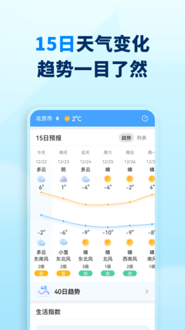 奇妙天气  v1.0.0图3