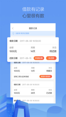 惠享借app  v2.0图2