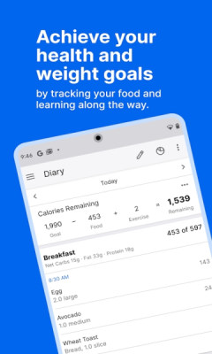 MyFitnessPal