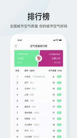 51天气预报  v2.2.2图1