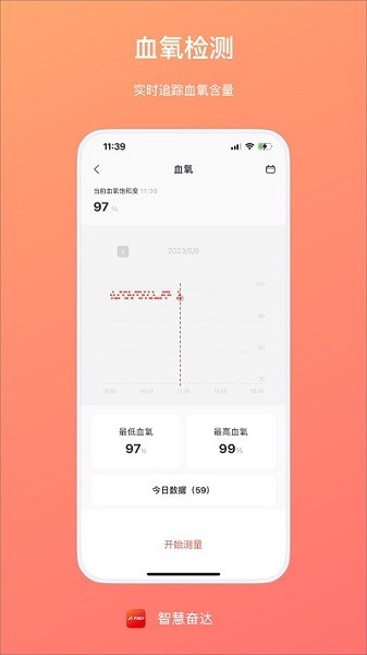 智慧奋达  v1.1.9图3