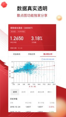 鼎信汇金最新版  v5.0.8图3