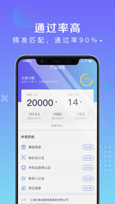 信用易贷2024  v1.0图2