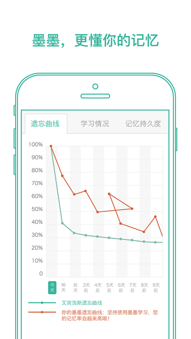 墨墨背单词最新版词库更新  v1.0.0图2