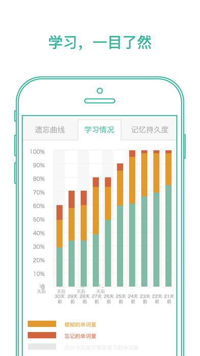 墨墨背单词最新版词库更新  v1.0.0图3