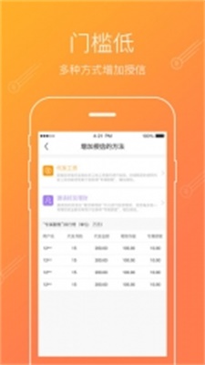 爱贷借款2024  v3.4.5图1