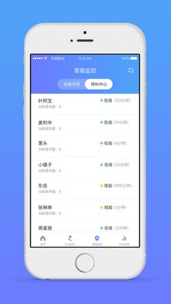 网易七鱼  v2.5.0图3