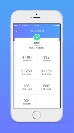 网易七鱼最新版本  v2.5.0图4