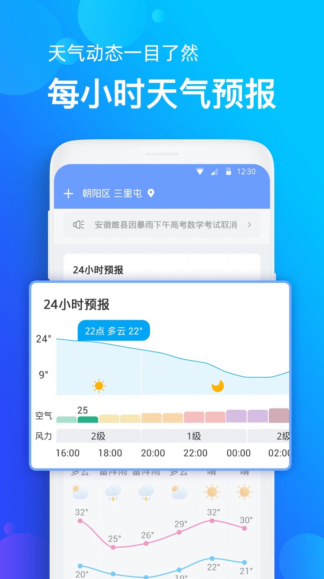 全国天气播报  v5.9.6图3