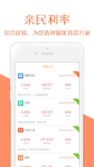 吉星高照2015  v2.0图1