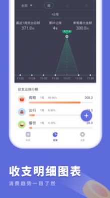 樱花记账本  v1.0.1图3