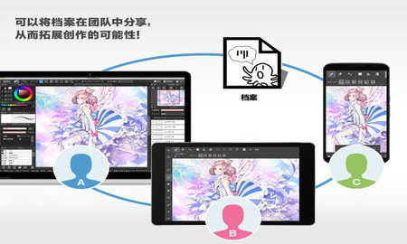 MediBang  v23.5图2