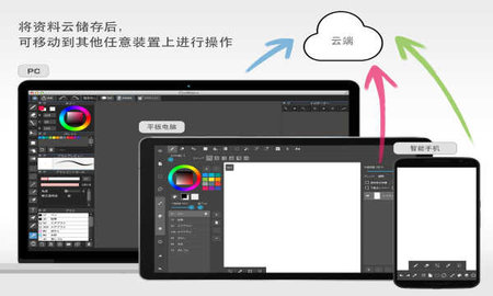 MediBang  v23.5图3