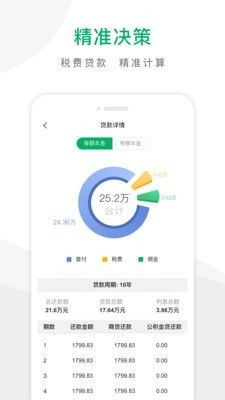 千家找房app下载安装苹果手机