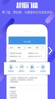 莱蒙分期app  v9.0.95图1