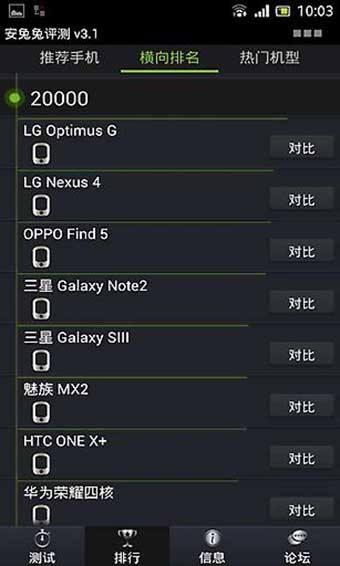 安兔兔旧版本v4.0