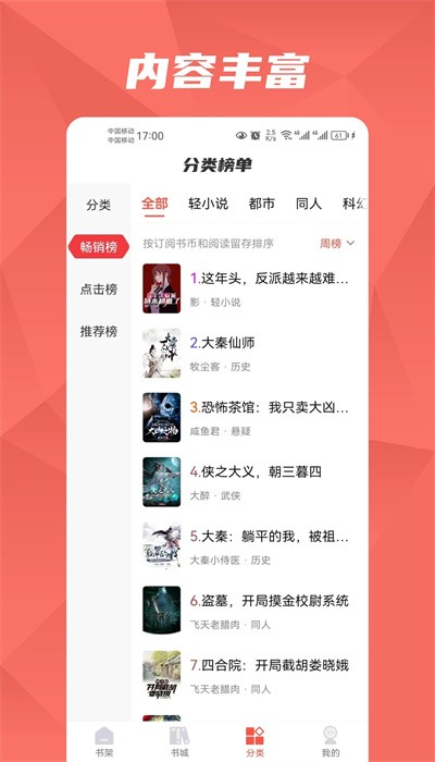 热文小说诸事皆宜在线阅读无弹窗