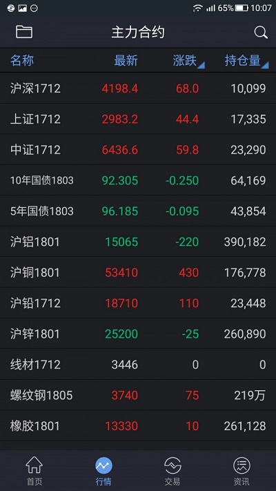 三立期货手机版官网
