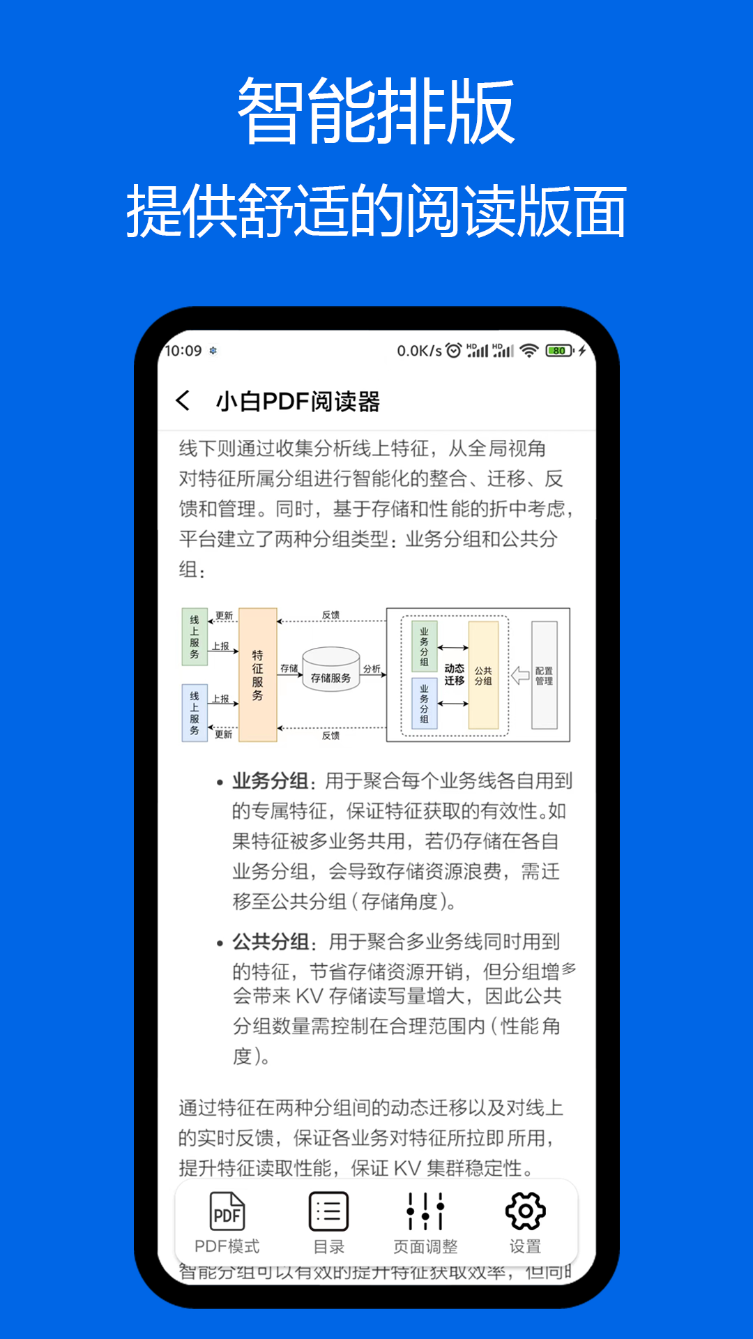 小白pdf阅读器安卓版下载  v1.01图2