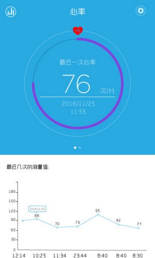 iwear智能手环  v1.5.7图3