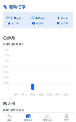 阳光计步app下载安卓苹果手机版官网  v1.5.1图1