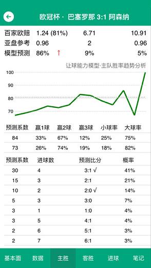 310直播体育免费