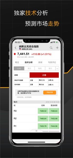 英为财情中文版比特币  v5.8图2