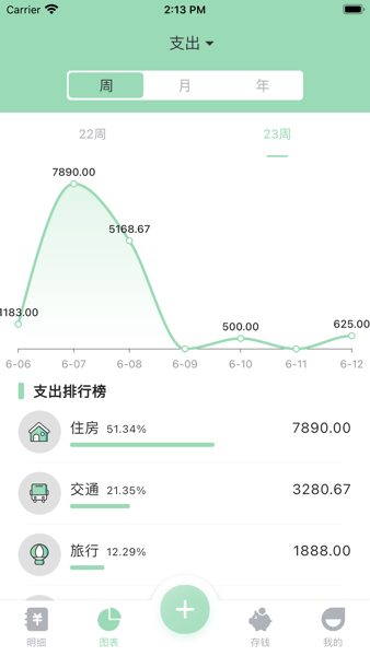 豌豆记账手机版