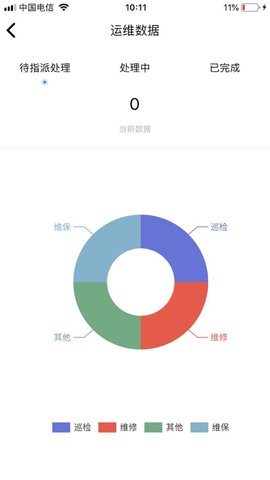 e能充电app  v1.5.2图3