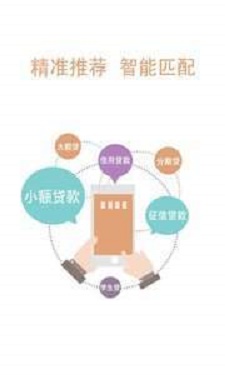 翼龙贷app官网下载安装最新版苹果版本  v3.1.8图3