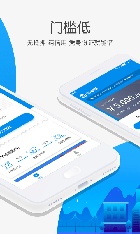 白猫贷  v1.4.0图2