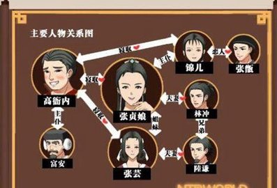 水浒寝取传2023  v1.0图1