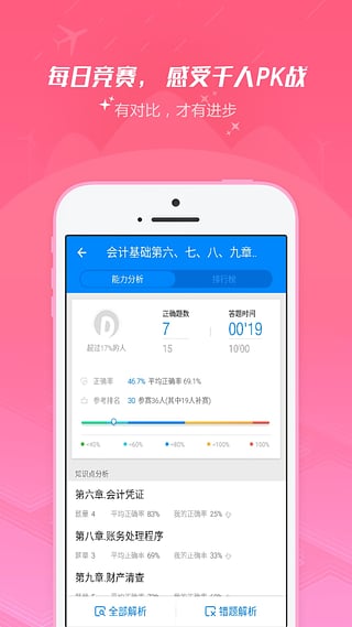 91up会计从业资格考试  v6.8.3图4