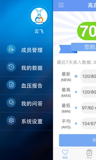 掌控高血压