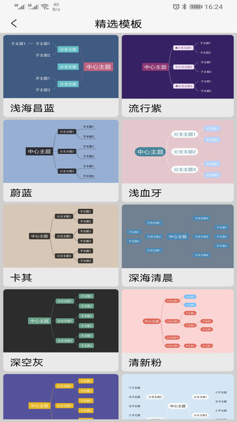 Mind思维导图