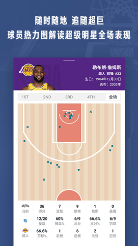 NBA